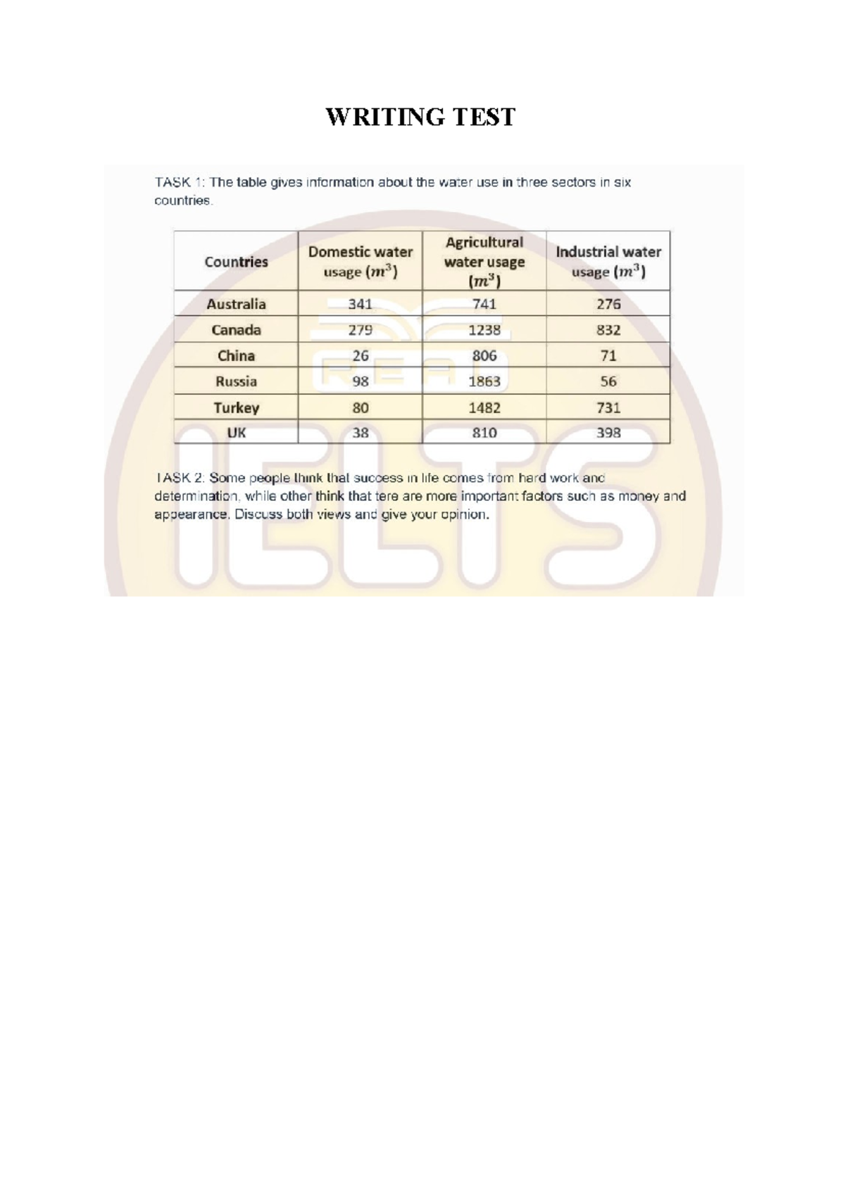 Writing Test - Overview and Guidelines - Studocu