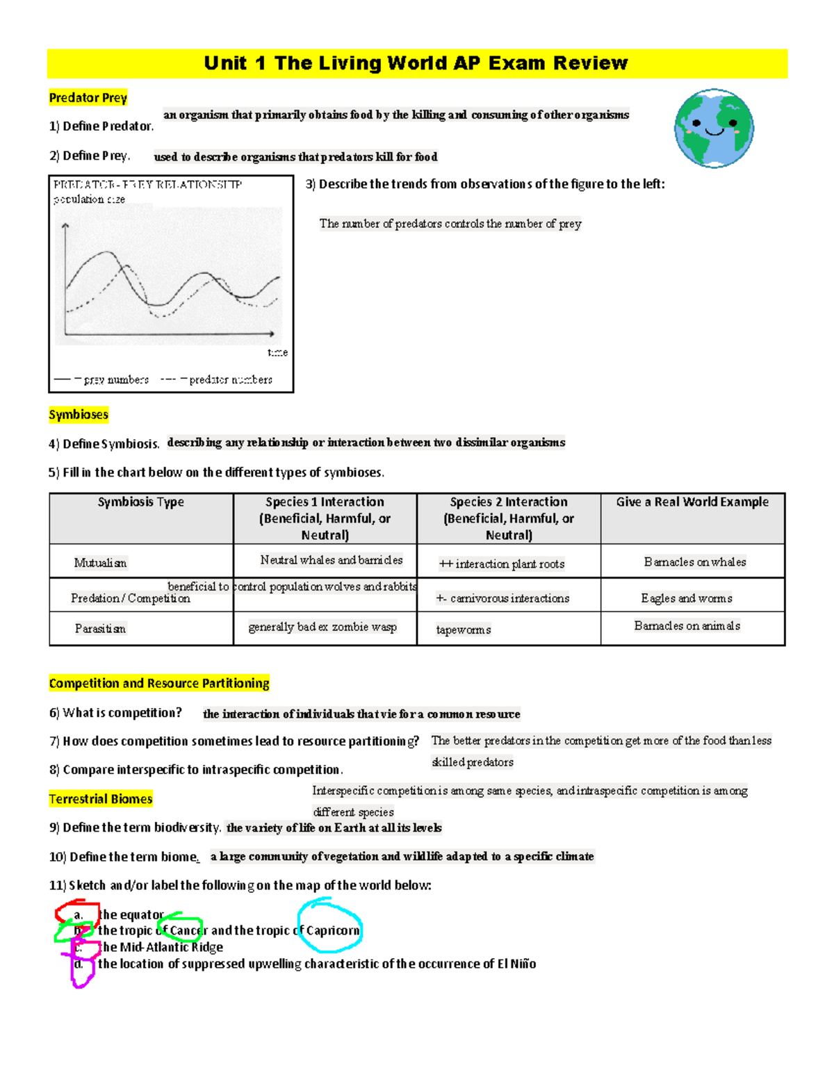APES Unit 1 Exam Review: The Living World Insights and Concepts
