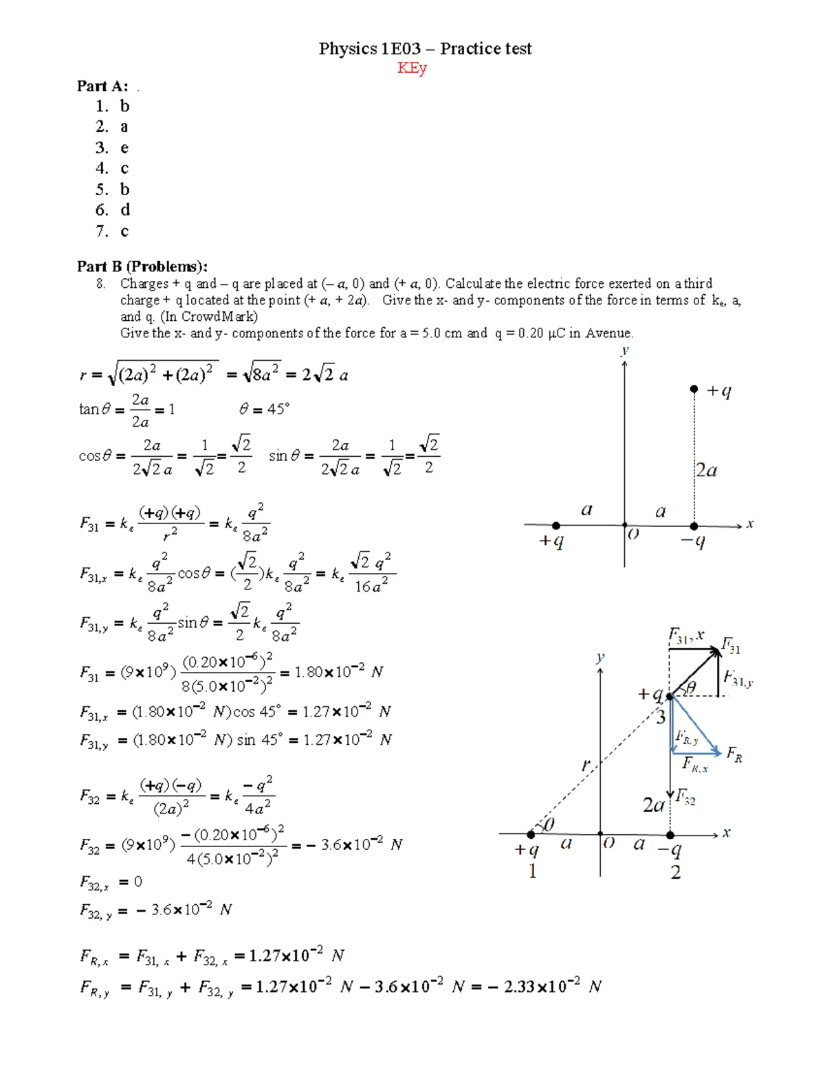 CSEC Physics June 2024 Exam: Experimental Investigations and Graphs ...