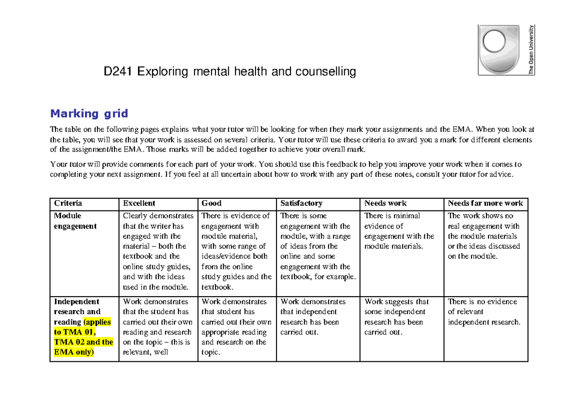 D241 Mental Health & Counselling: Assignment Feedback Guide - Studocu