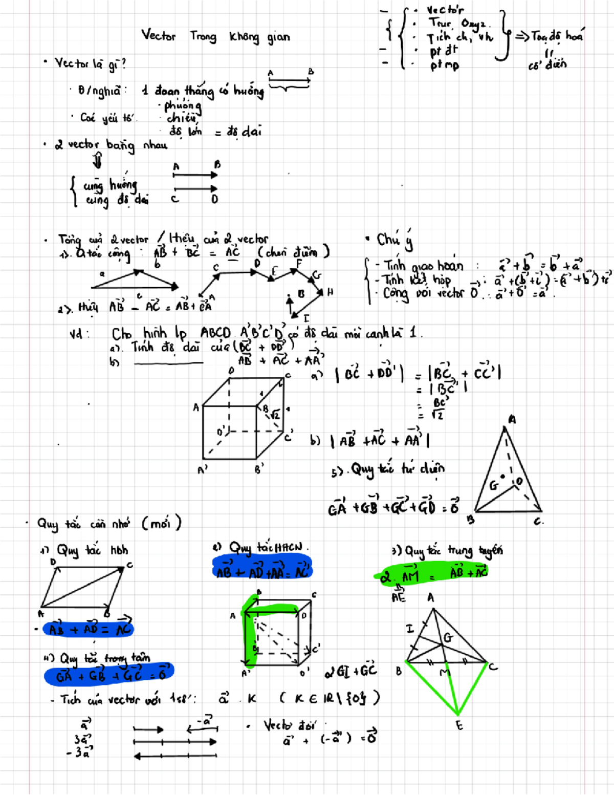 Mathematics Notes: Vectors and Planes (Course Code: Chua bt) - Studocu