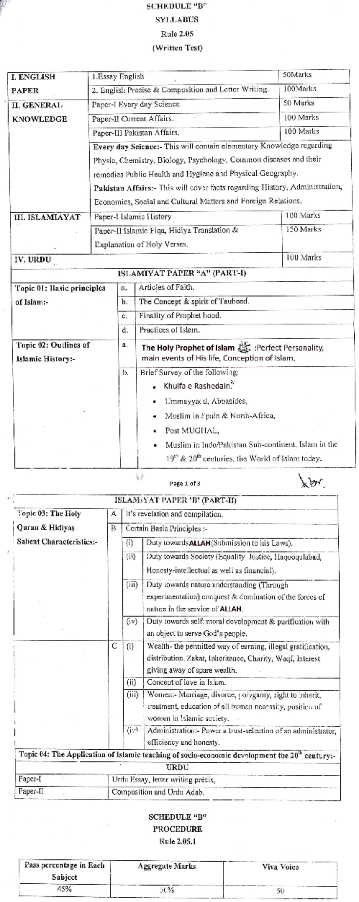 Syllabus Overview for AD Ehtisab Course - Studocu