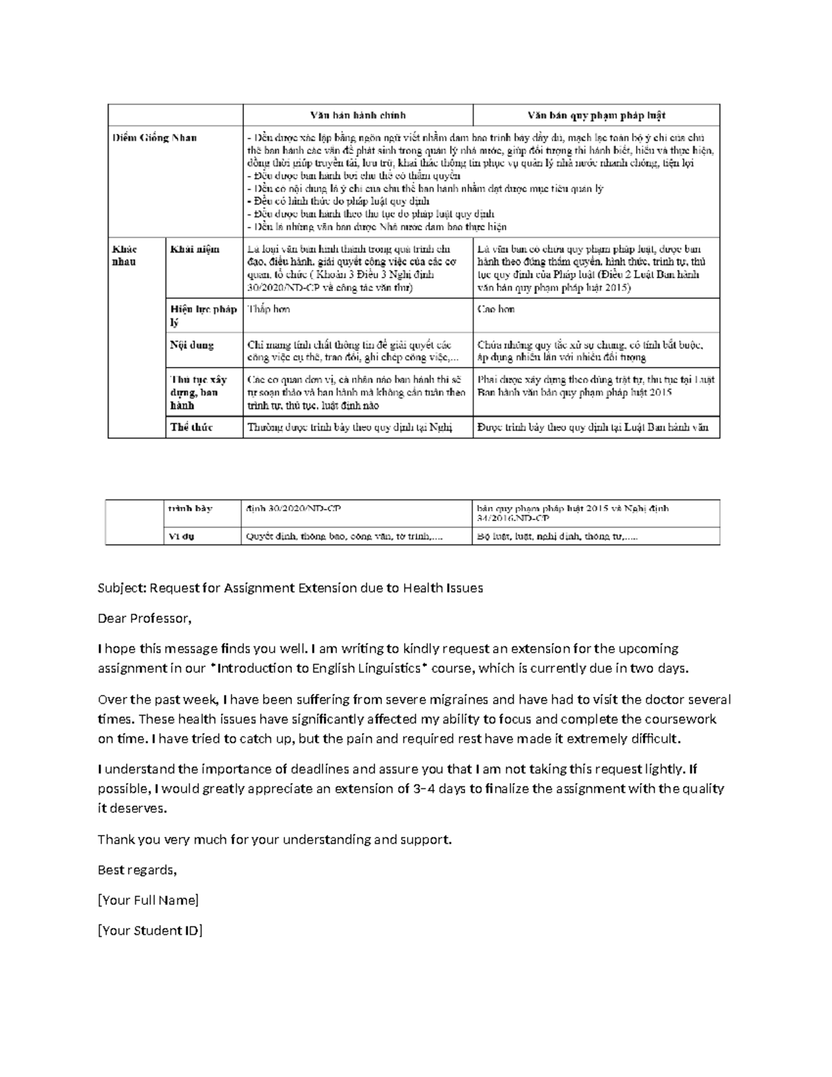 ENG 101: Request for Assignment Extension Due to Health Issues - Studocu