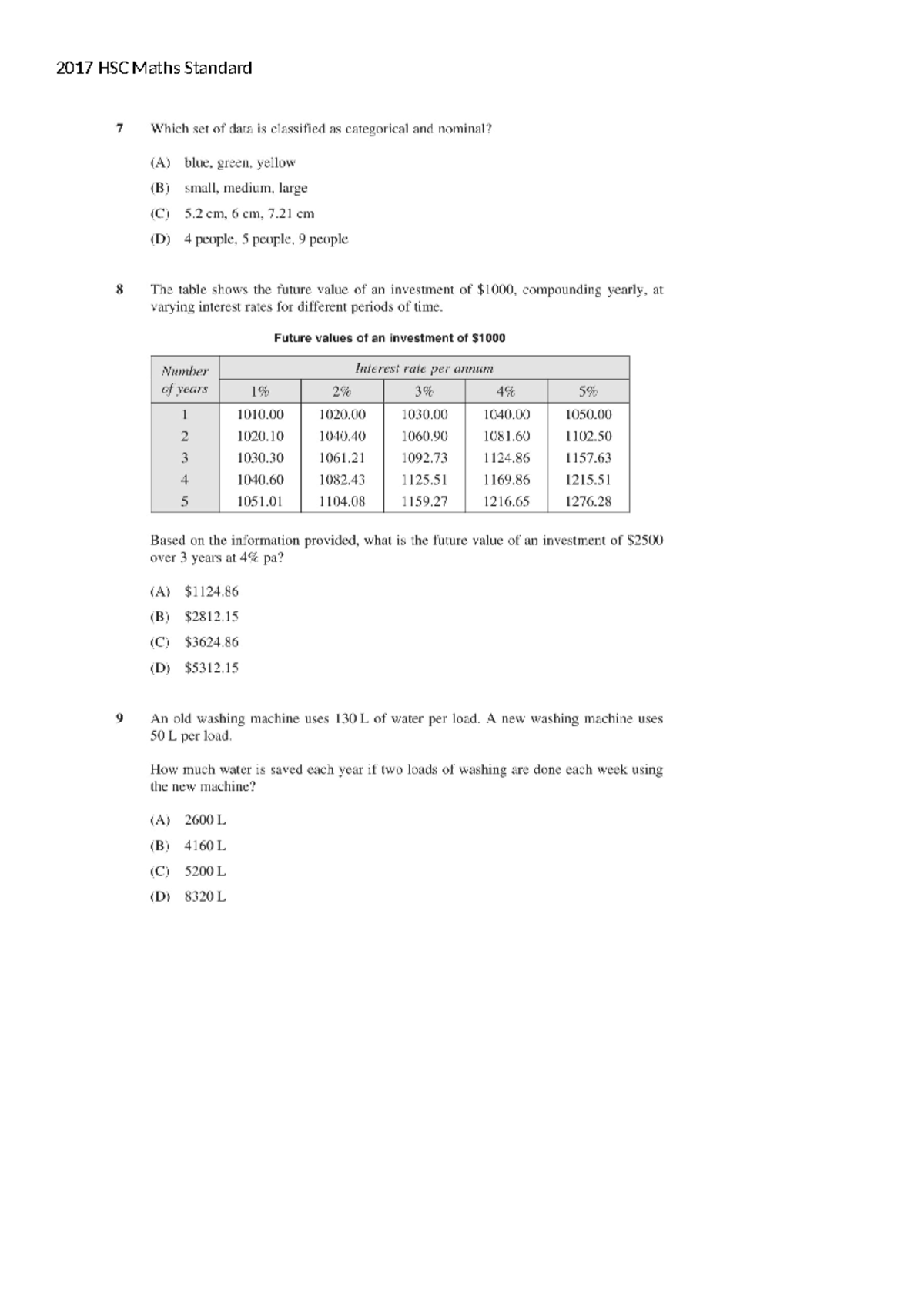 2016 HSC Maths Standard 2: Categorical Data & Investment Calculations ...