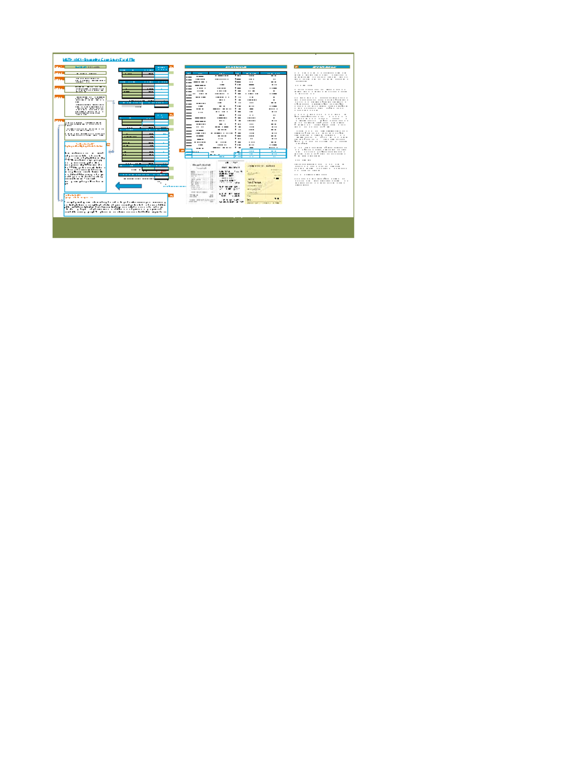 MATH 108X Budgeting Case Study: Ari's Financial Plan and Goals - Studocu