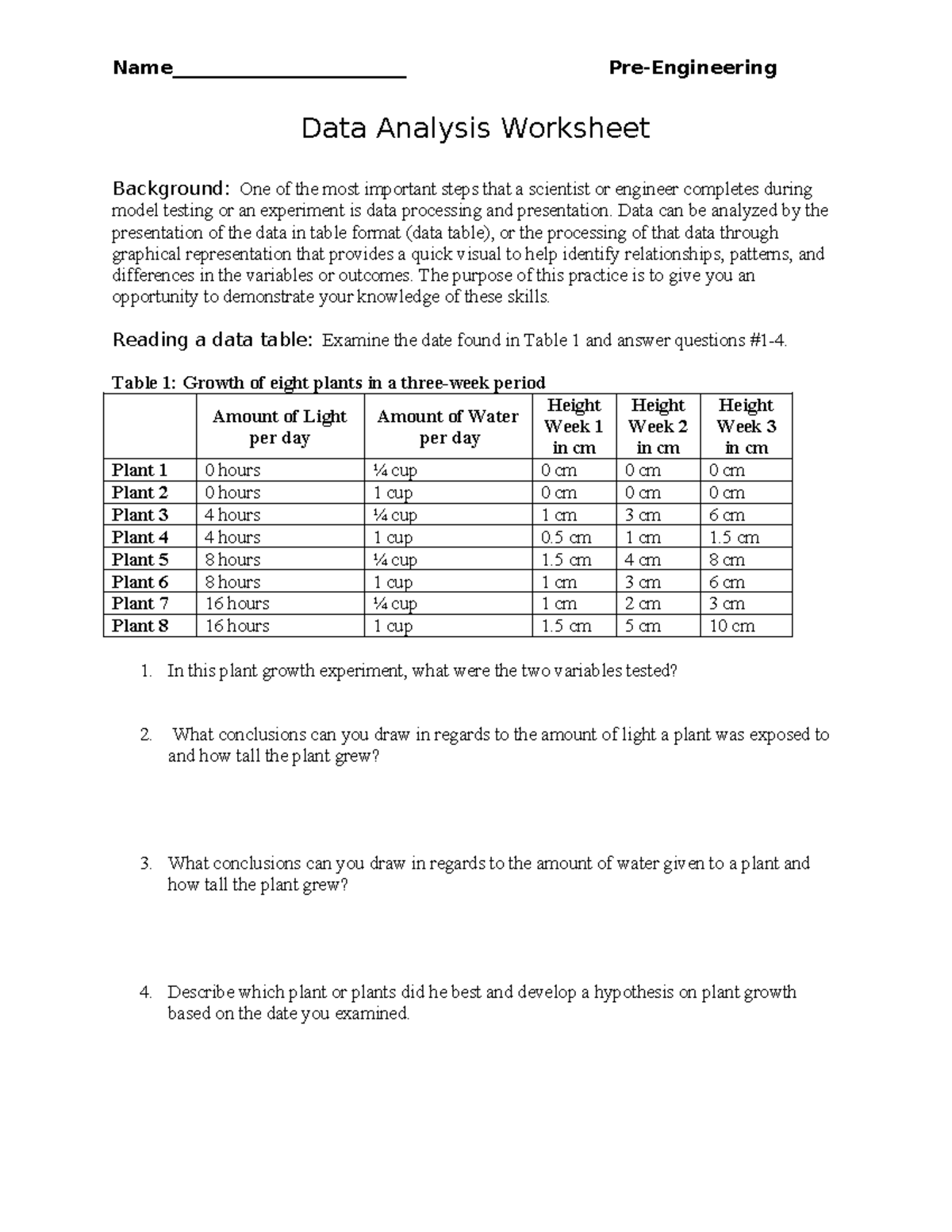 Data Analysis Worksheet: Plant Growth Experiment Insights - Studocu