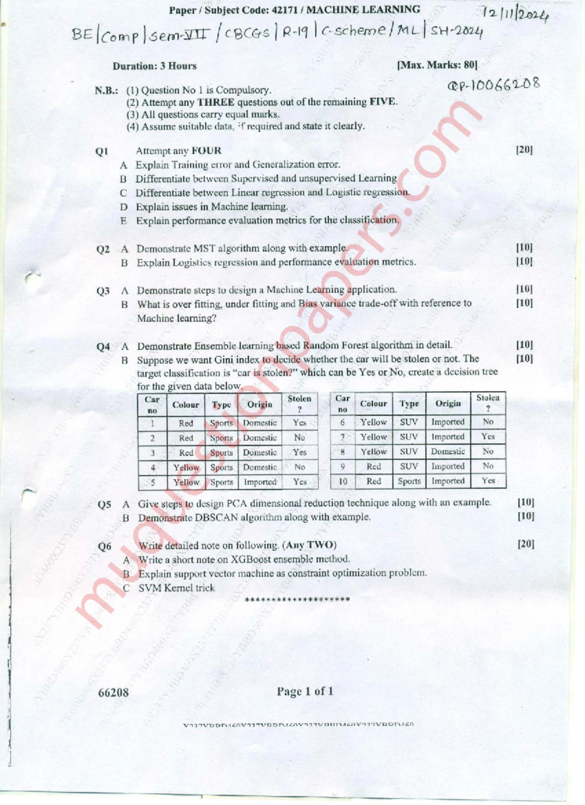 Machine Learning Exam Paper: 42171 B.E. Sem VII C.S. Scheme Dec 2023 ...