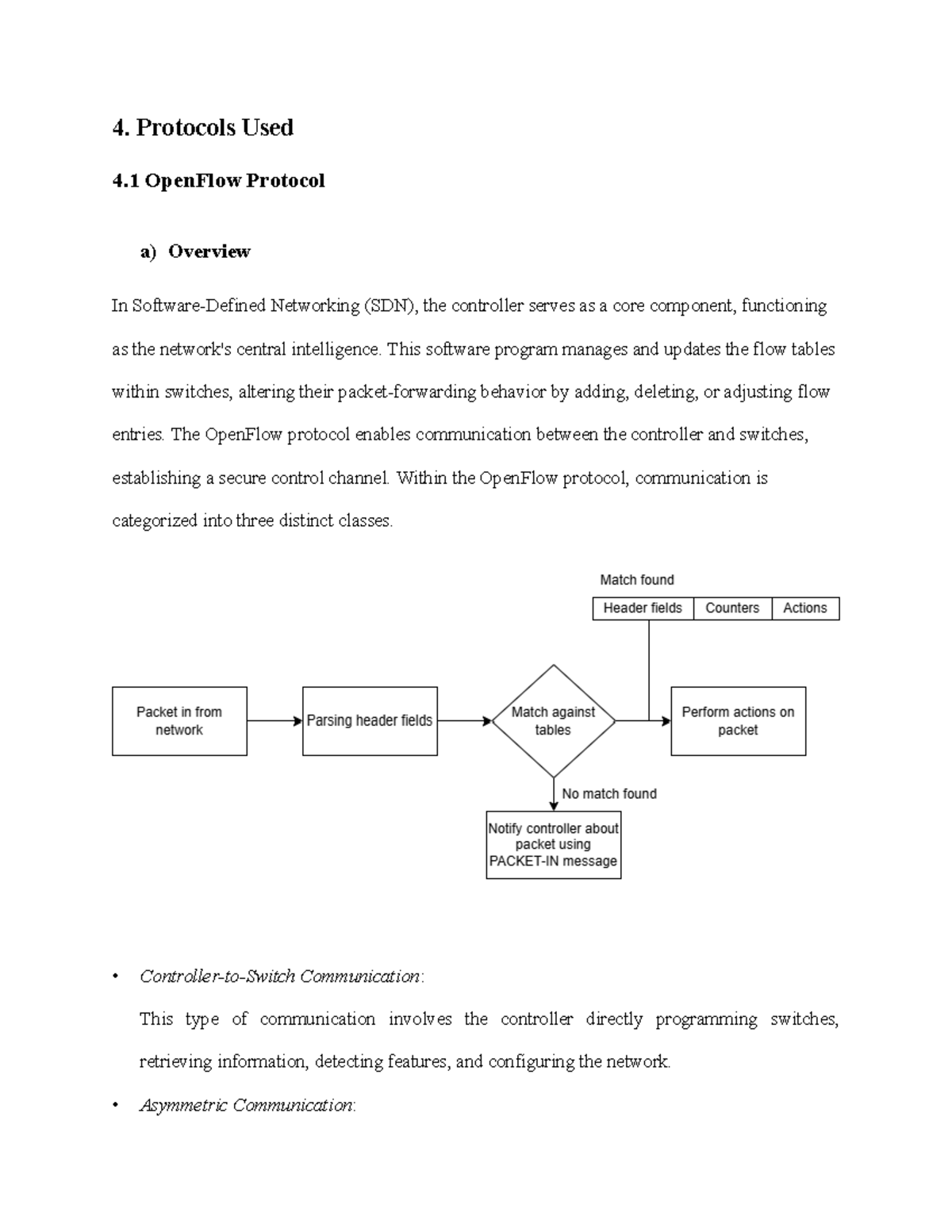 4. Protocols Used - protocol - 4. Protocols Used 4 OpenFlow Protocol a ...