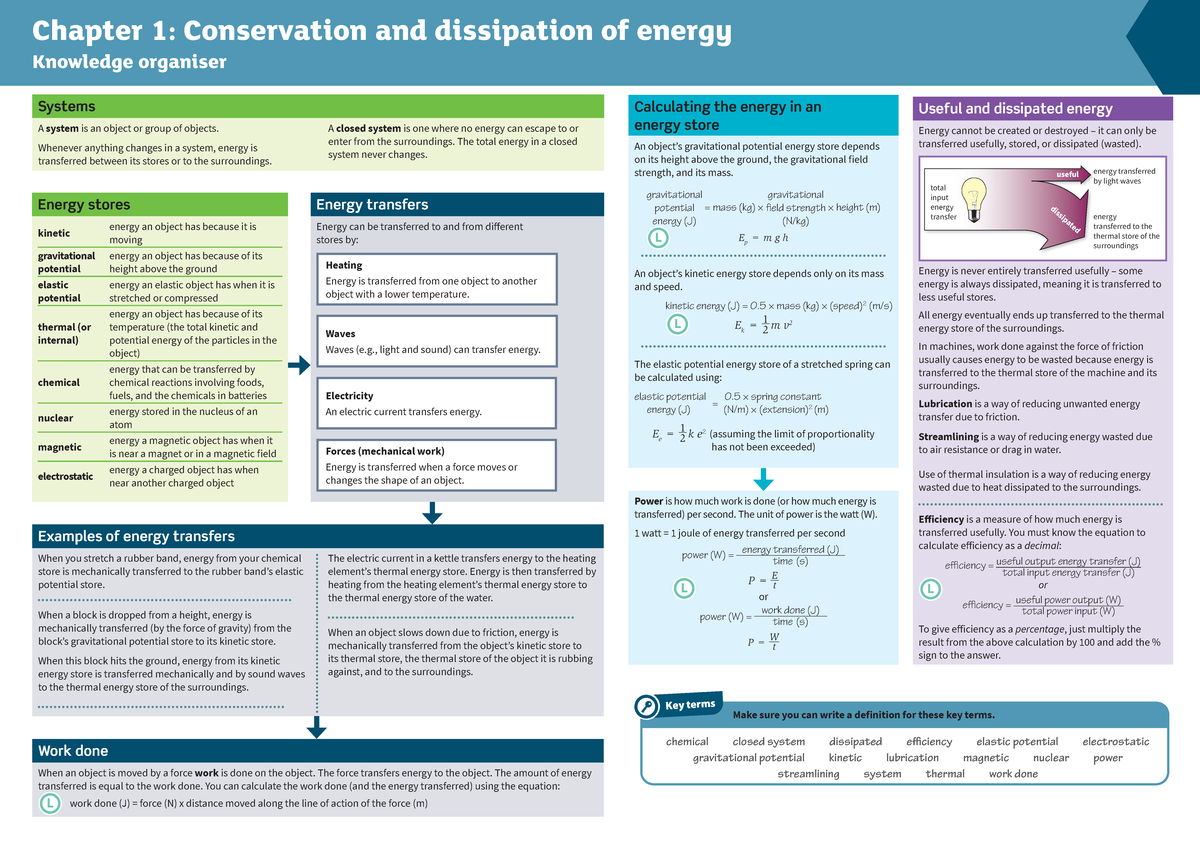 Chapter 1: Conservation of Energy - Knowledge Organizer (P1) - Studocu