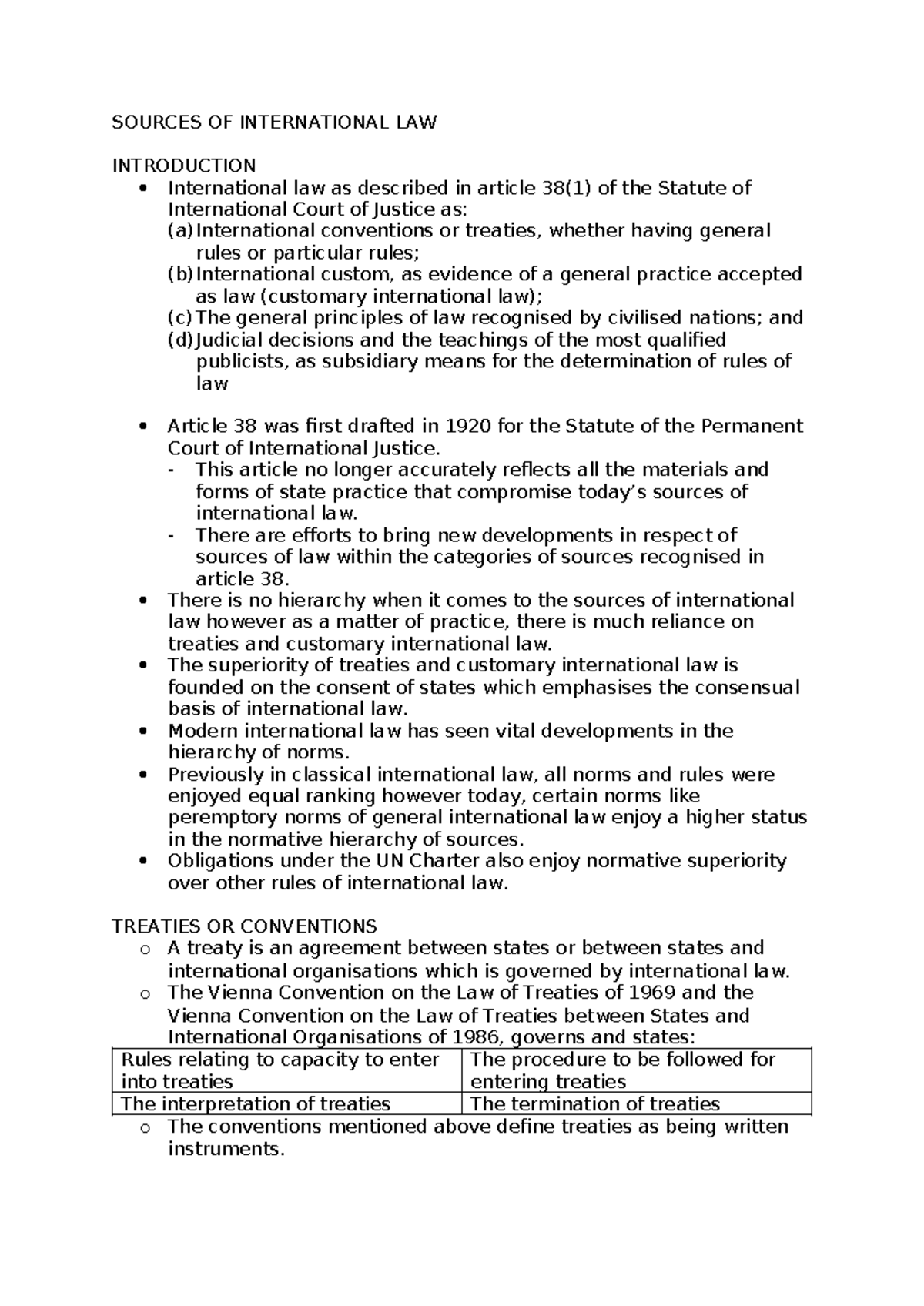 Sources of International Law - Chapter 2 Overview - Studocu