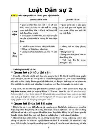 [Solved] Anhch hy nu phn tch khi nim c im v cc yu t cu thnh quan h php ...