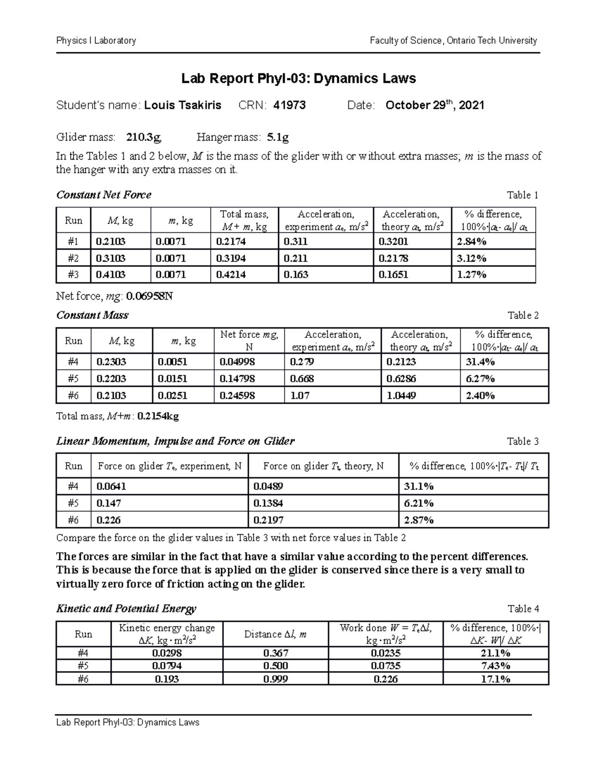 F21 - Dynamics Lab - Physics I Laboratory Faculty of Science, Ontario ...