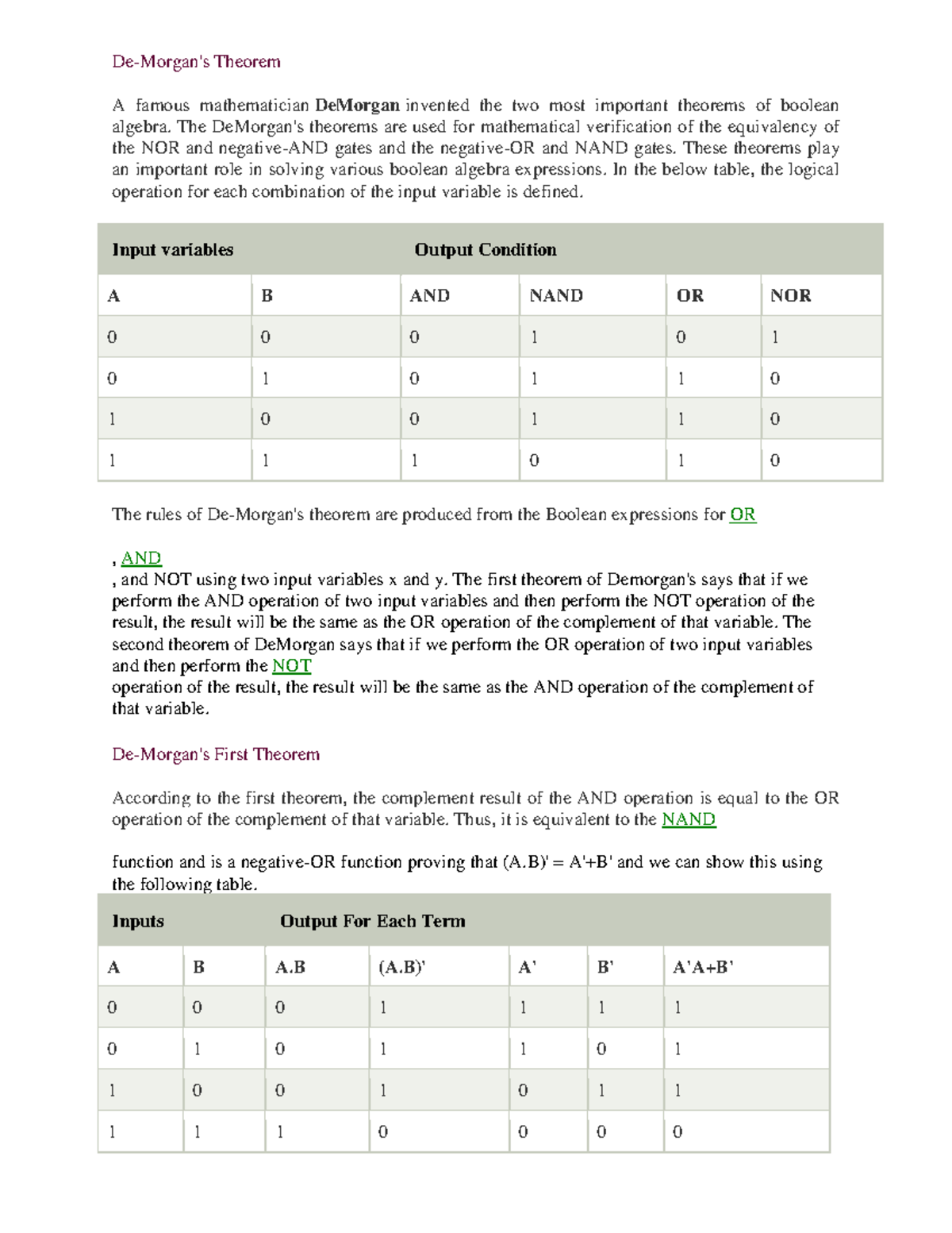 DeMorgan's Theorem: Key Concepts for BSc and BCA Students - Studocu