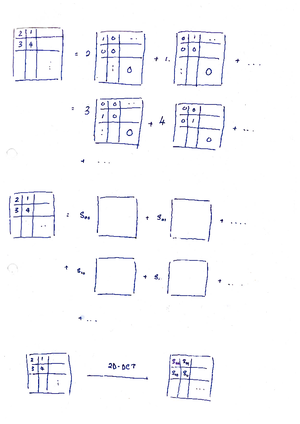 EE7401 Probability and Random Variables: Comprehensive Cheat Sheet ...