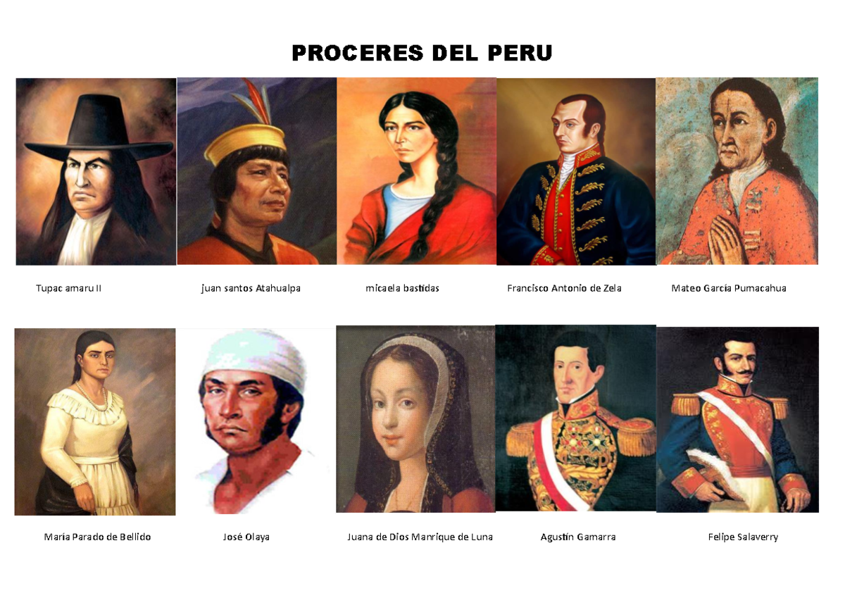 **Procédures y Precursores de la Independencia del Perú** - Document Preview