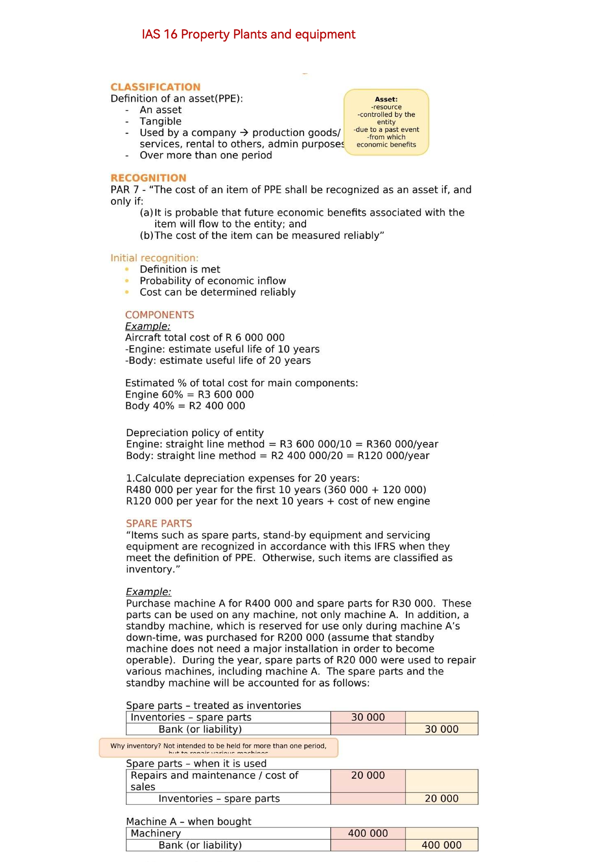 IAS 16 - Classification and Recognition of PPE Assets - Studocu