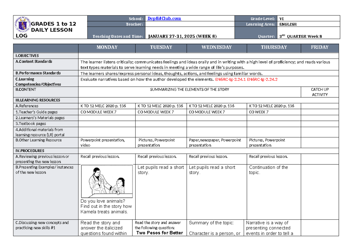 DLL English-6 Q3 W8 - Yeah - GRADES 1 to 12 DAILY LESSON LOG School ...