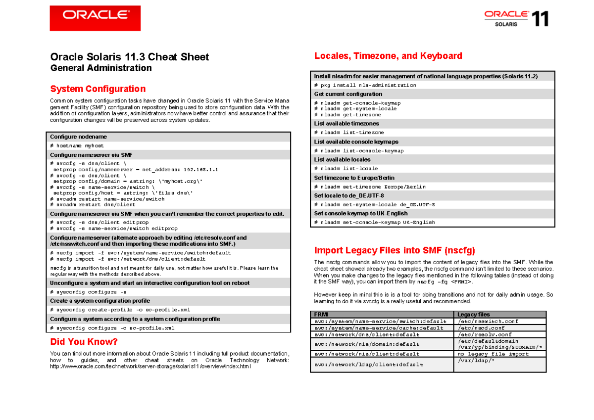 Solaris 11.3 Commands Cheat Sheet for System Admins and Users - Studocu