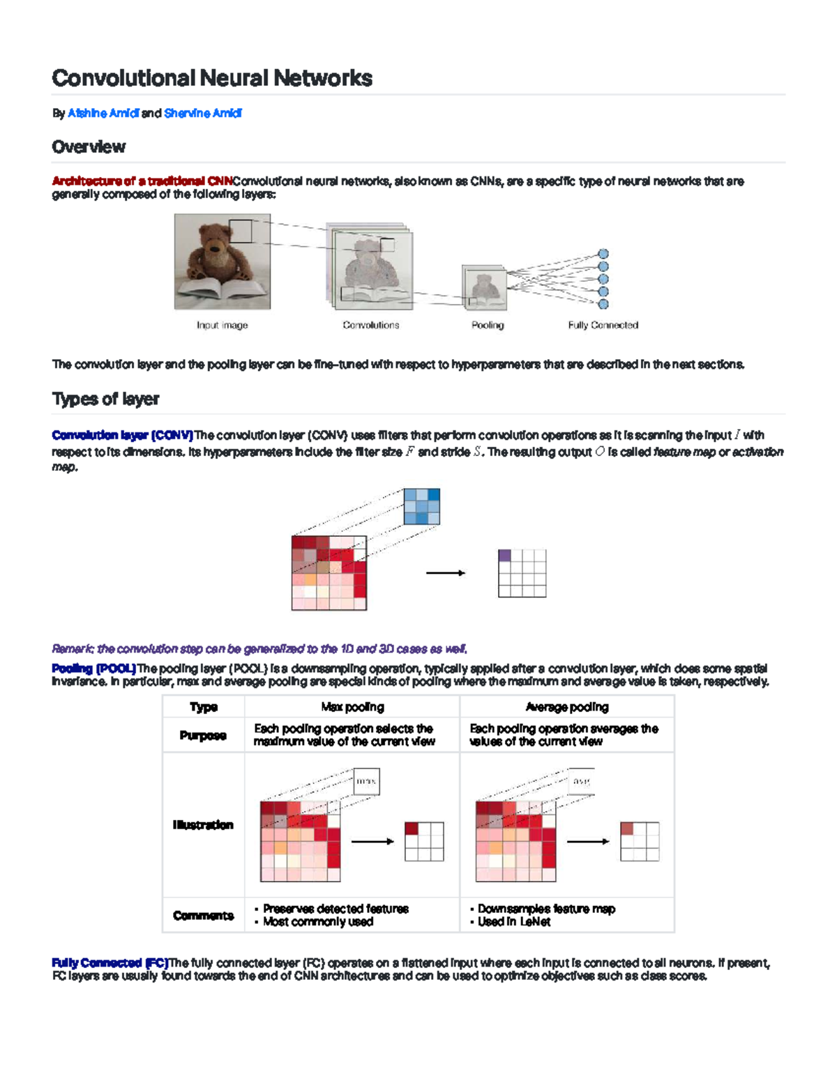 CNN Cheat Sheet: Overview and Architecture of Convolutional Neural ...