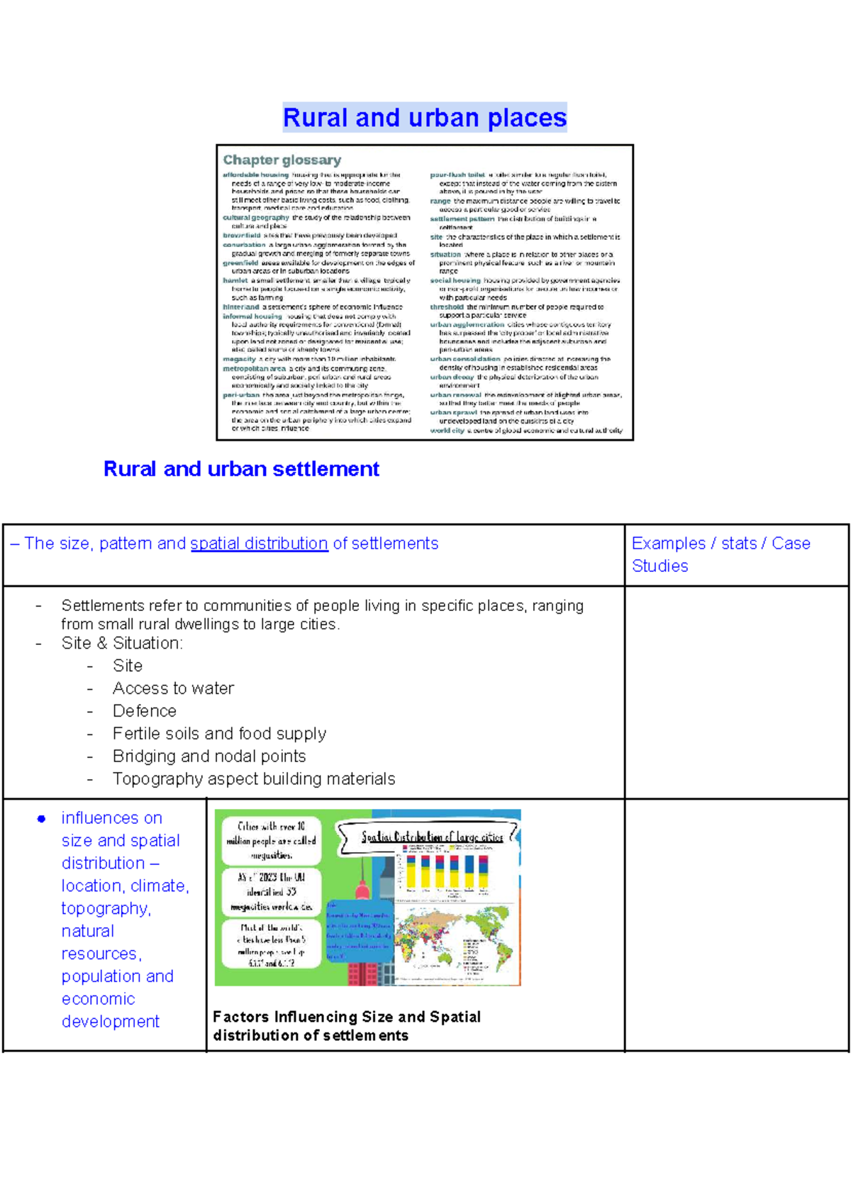 Y12 Geo Study Notes: Rural & Urban Settlement Patterns and Growth - Studocu
