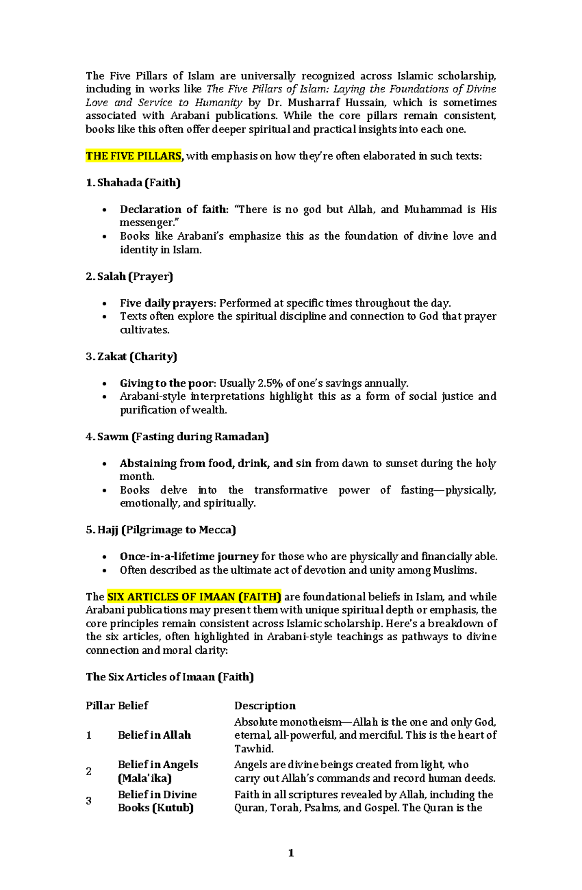 Session 2 - Summary Notes on The Five Pillars of Islam and Shariah ...