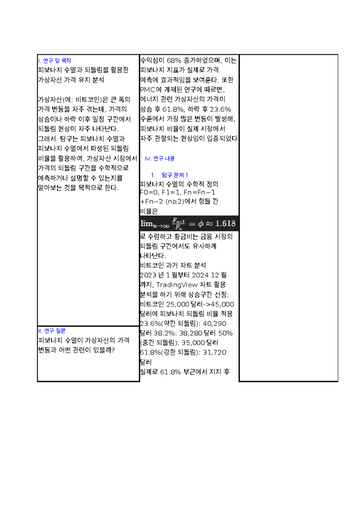 피보나치 수열을 활용한 가상자산 가격 되돌림 분석 (3519) - Studocu