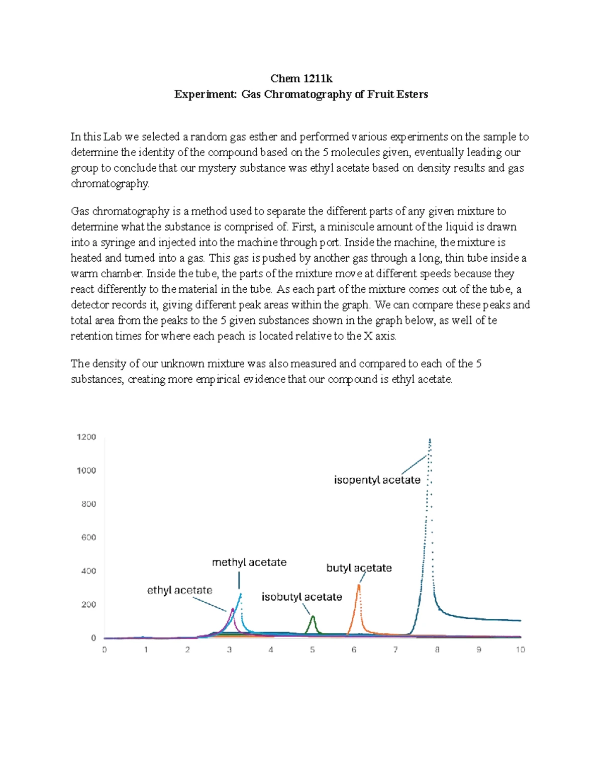 Lab 6 Report: Investigating the Ideal Gas Law and Its Applications ...