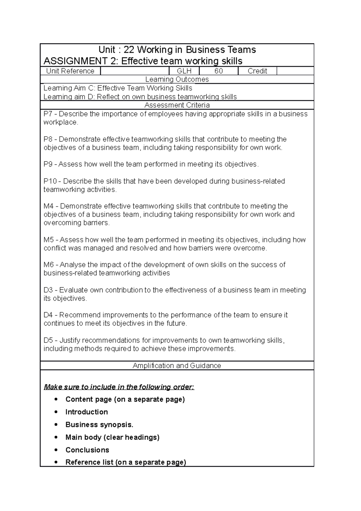 L2 Unit 22 Assignment 2: Enhancing Effective Teamworking Skills - Studocu