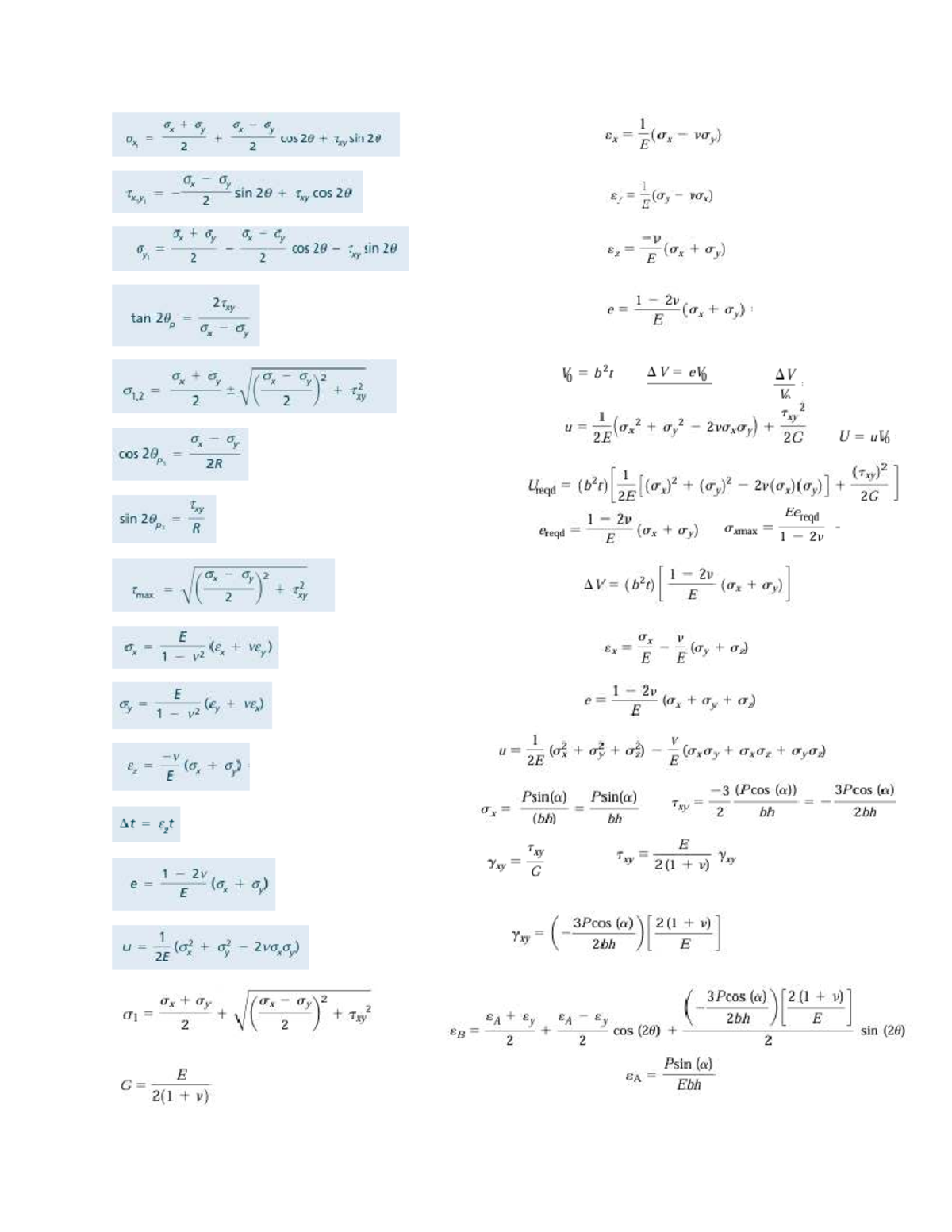 Formula sheet MOM 2 - This will he helpful - Mechanics of Materials II ...