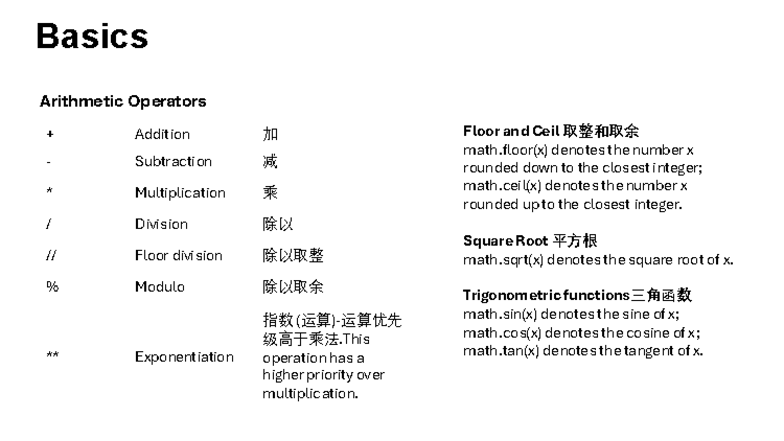 Exam-print 1 - NOTES on Arithmetic Operators and Functions - Studocu