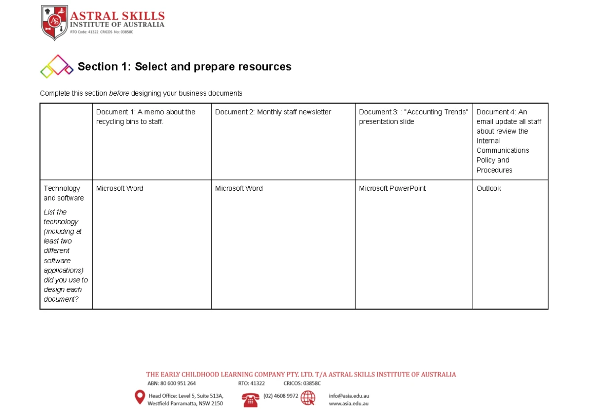 CHC33021 Final Exam: Provide Individualised Support Knowledge ...
