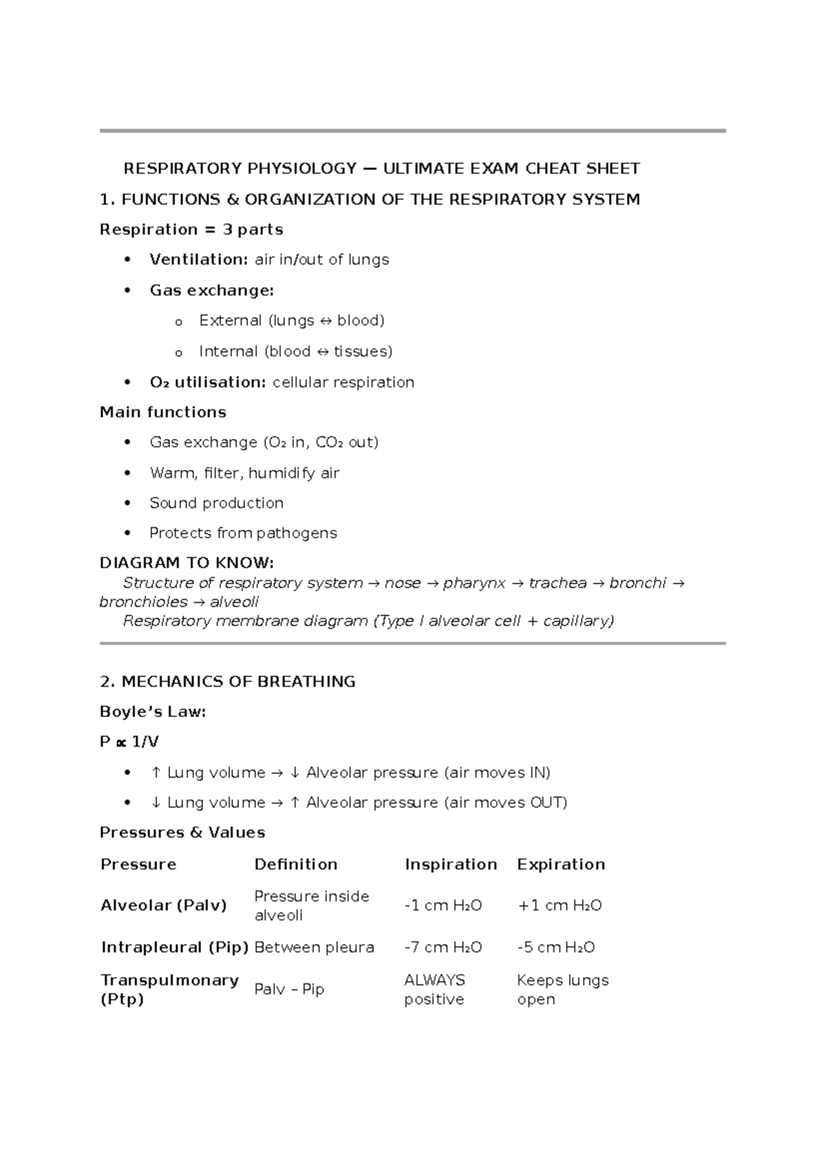 Respiratory Physiology ULTIMATE EXAM CHEAT SHEET: Key Concepts ...