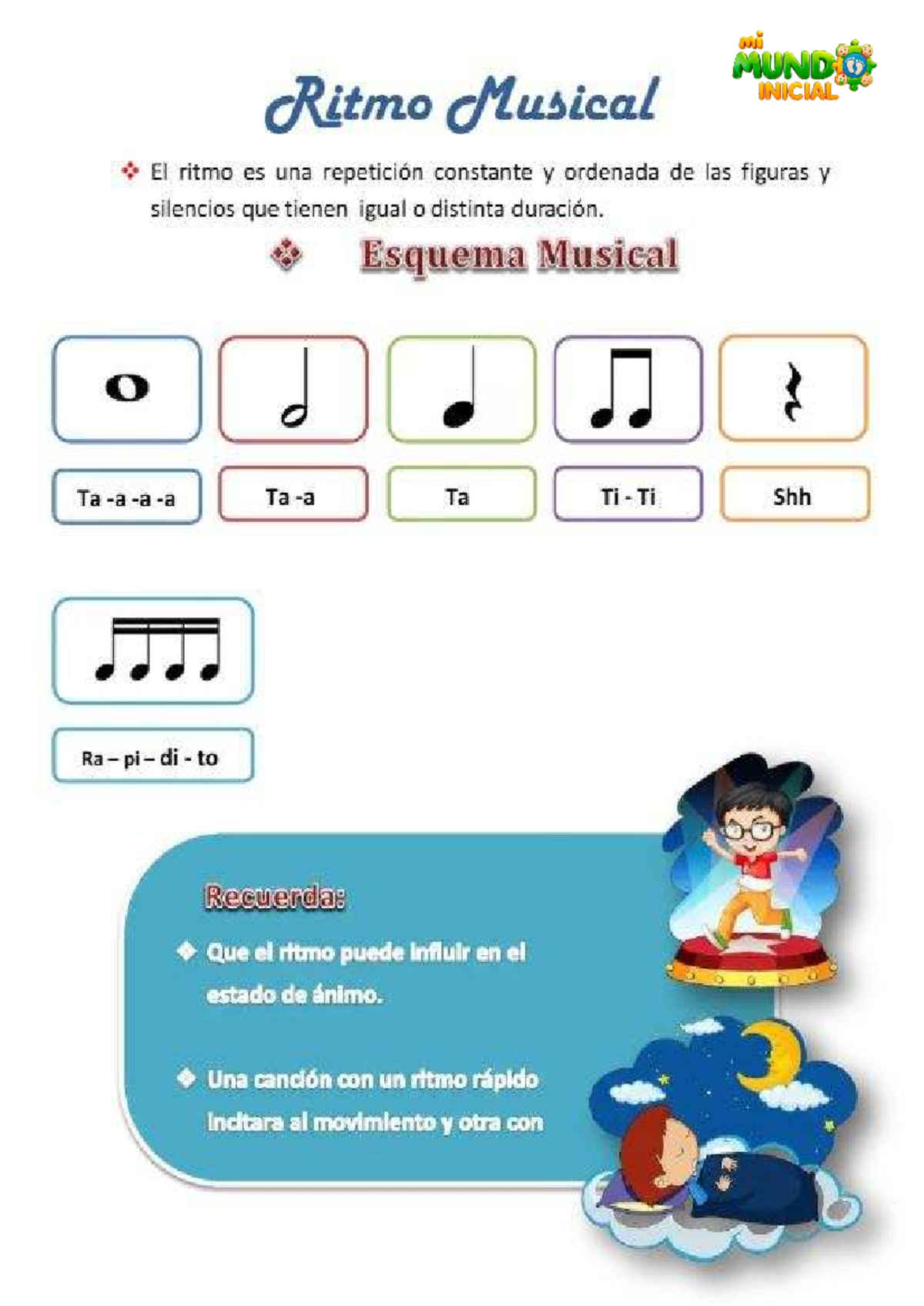 MUND Ritmo Musical INICIAL: Esquema y Efectos del Ritmo - Studocu