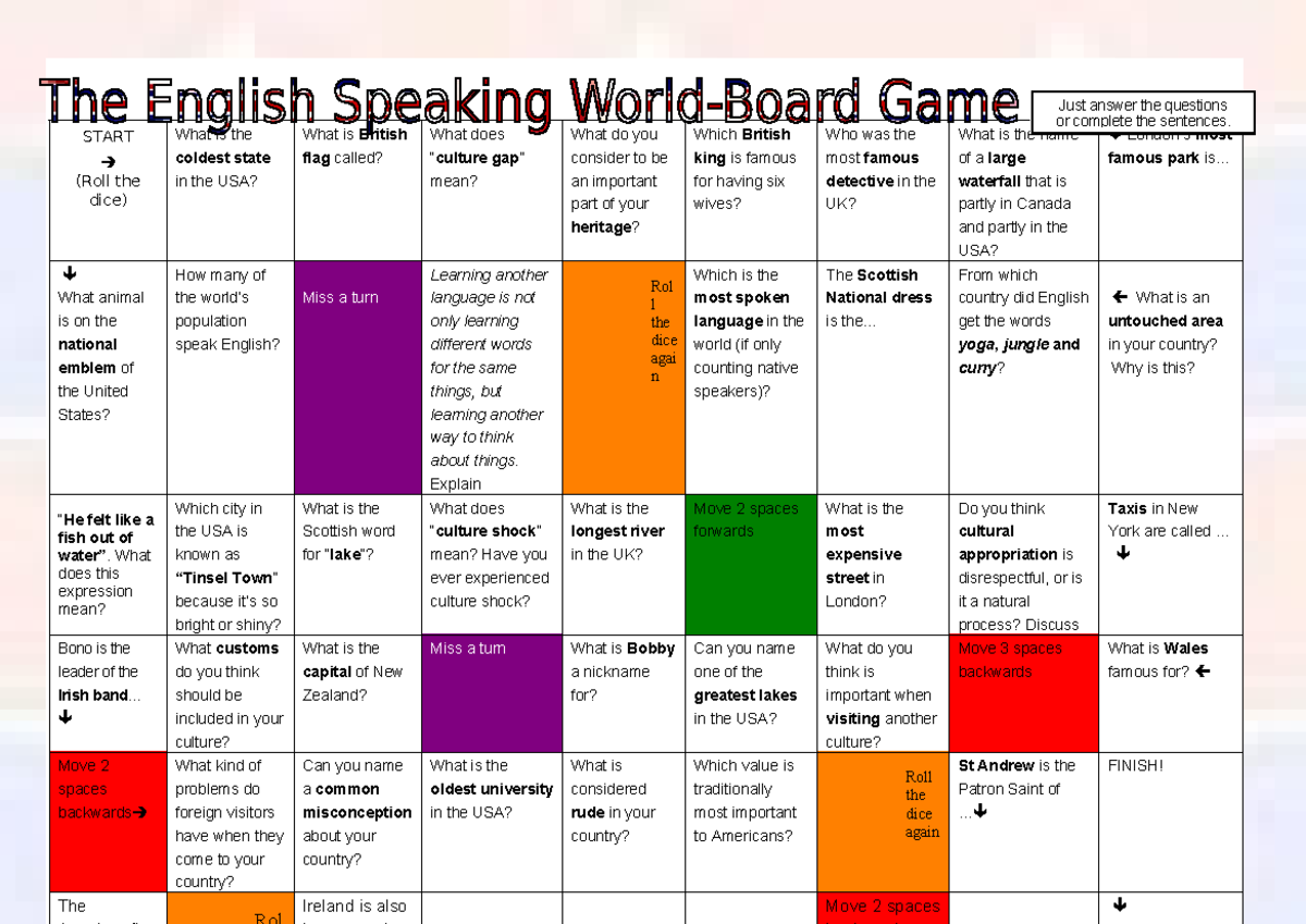 Culture Board Game: Questions and Fun Facts - Studocu