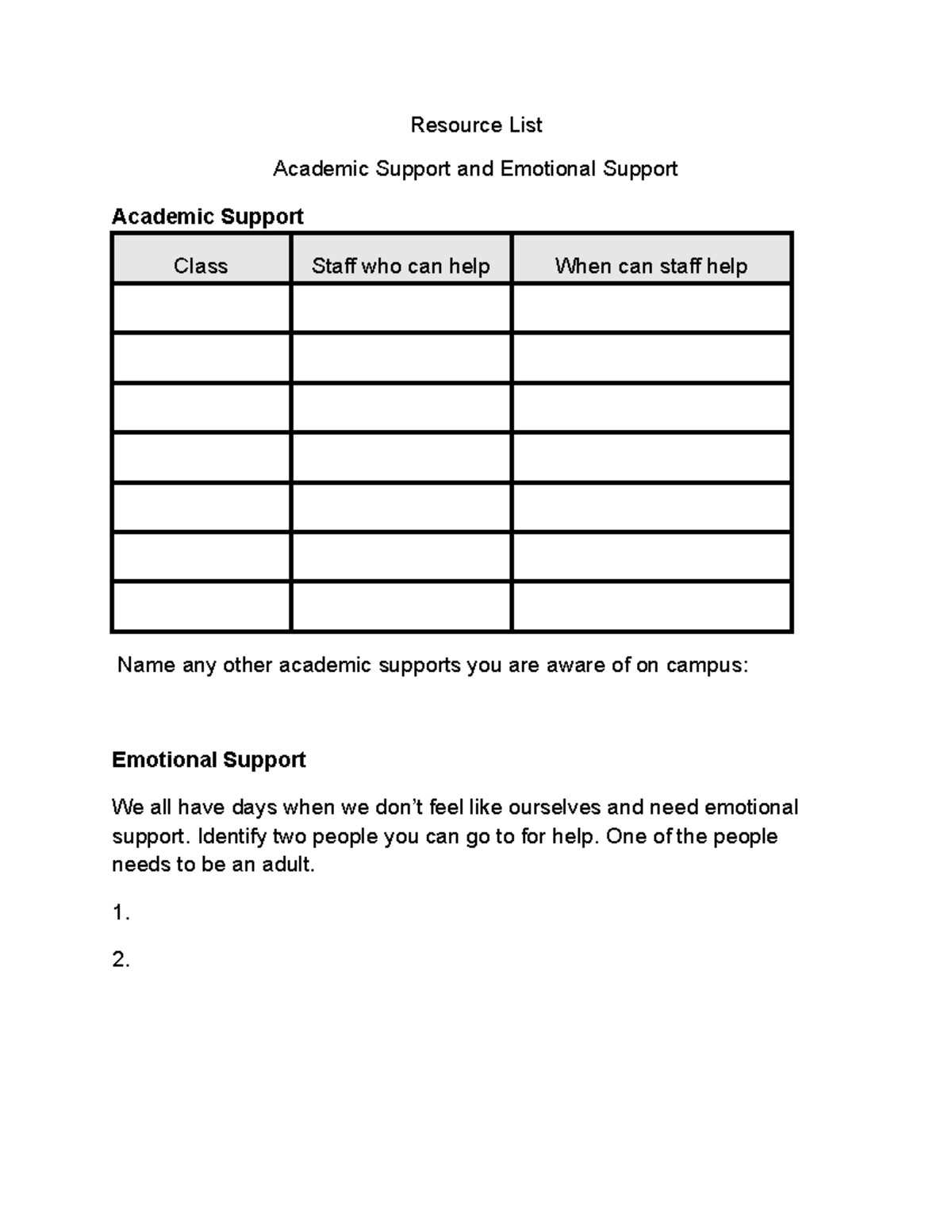 Resource List - non - UNIV 4010 - Resource List Academic Support and ...
