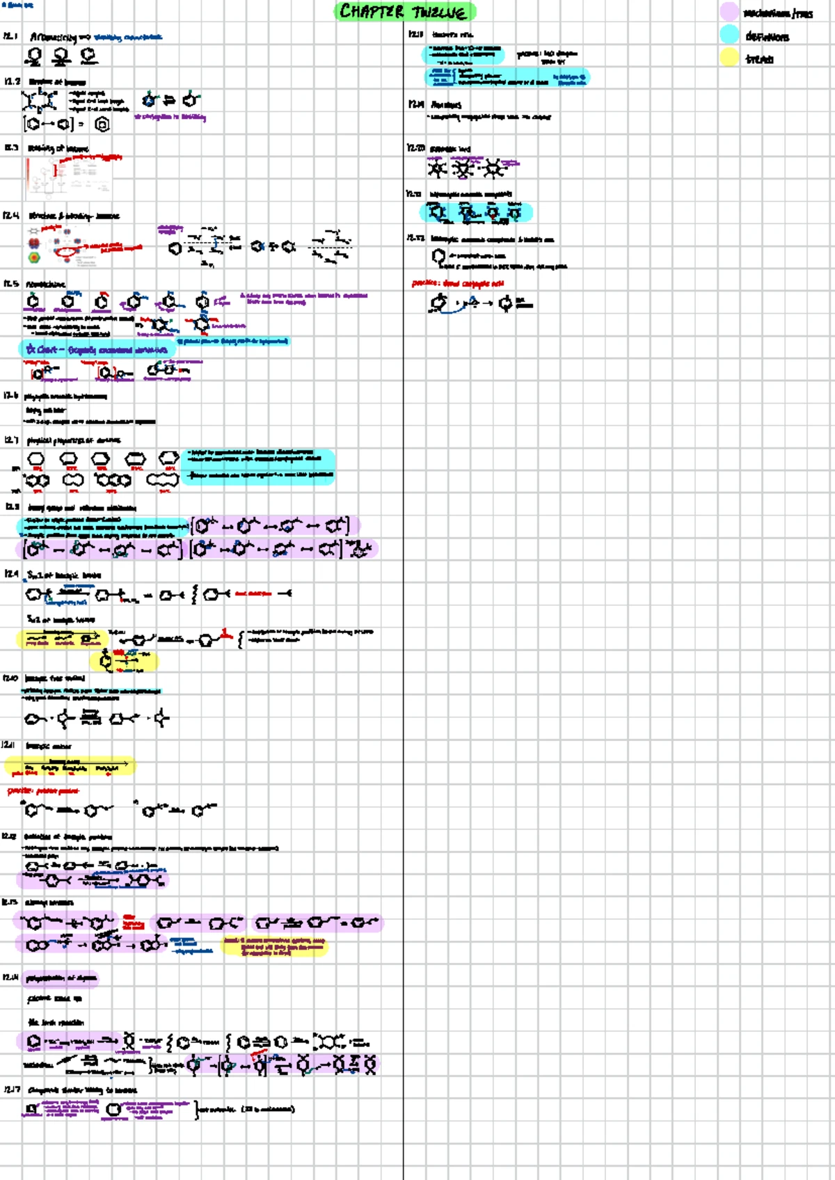 Spring 2022 CHEM 332 Practice Exam II Answer Key and Review - Studocu