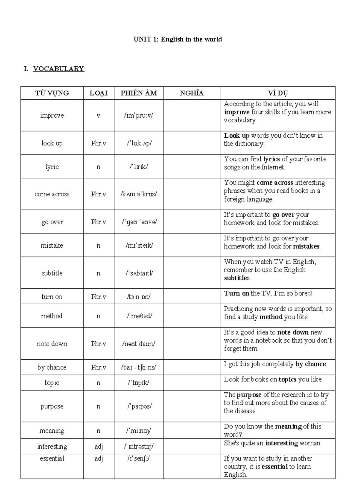 UNIT 1: Vocabulary and Phrasal Verbs in English - Studocu