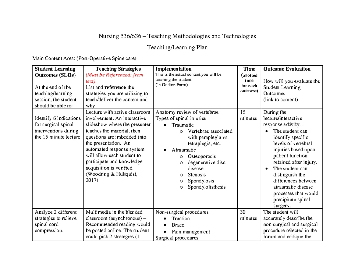 ACLS Algorithm- Tachycardia (2) - Yes Yes No No Doses/Details ...
