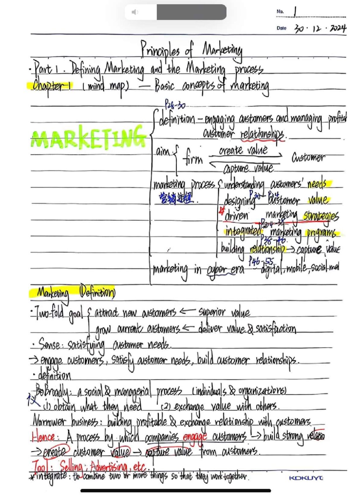 MKT 101: Summary of Marketing Concepts & Customer Relationship ...