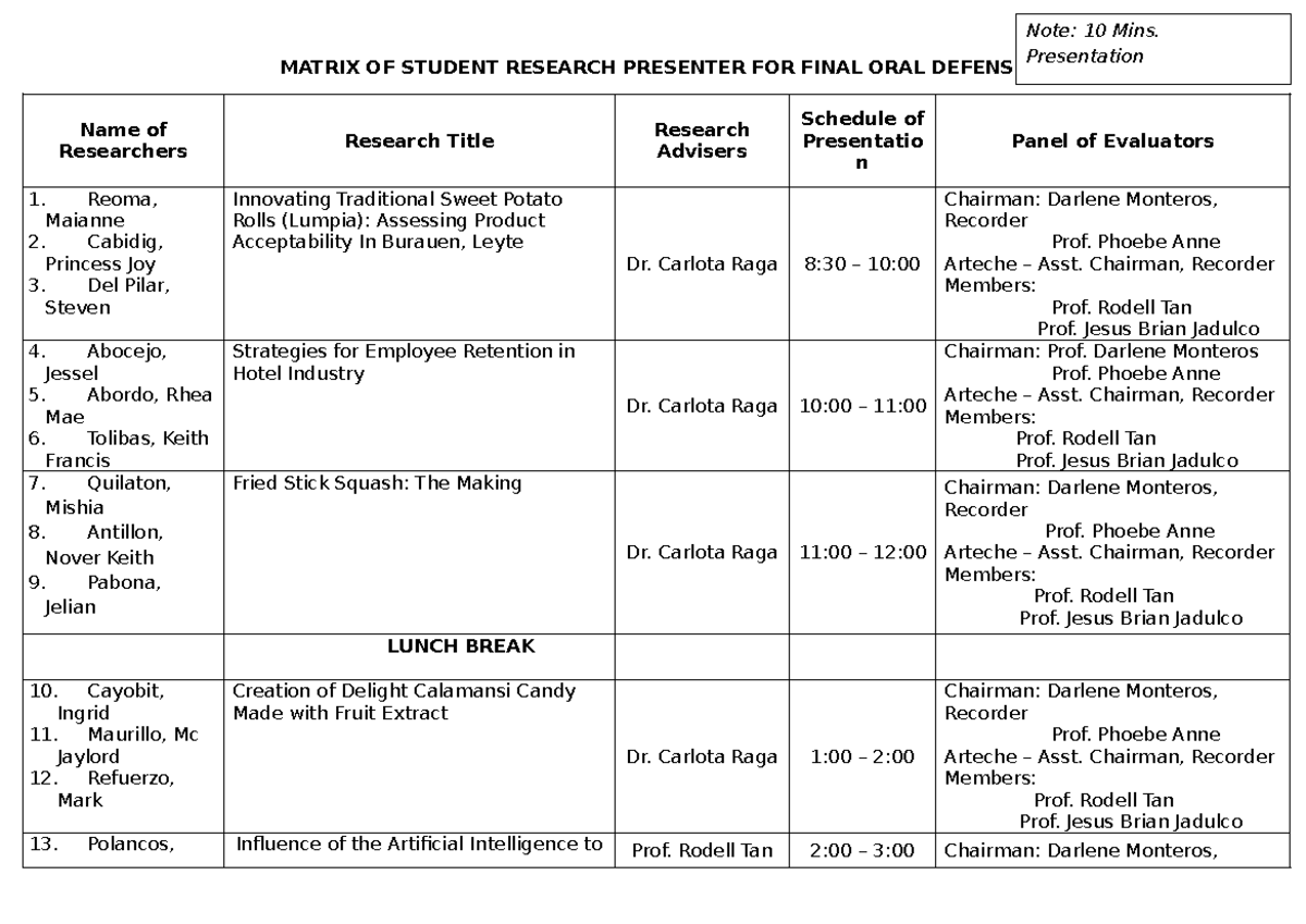 Final Defense Matrix of Student Research Presenters (Course Code) - Studocu