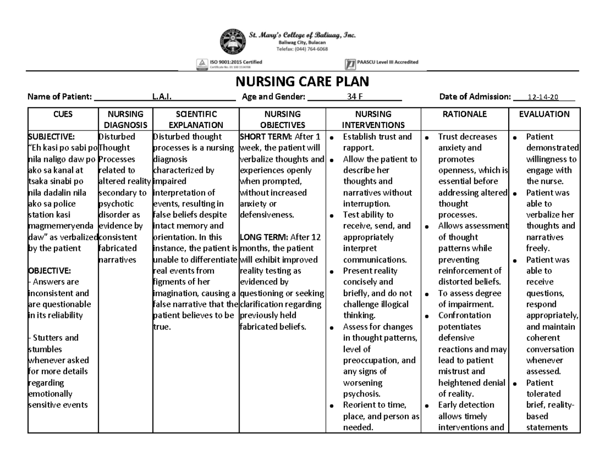 NURS 101: Nursing Care Plan for Patient CUES L.A.I. - Studocu