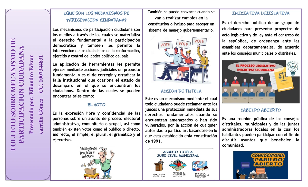 Mecanismos De Participacin Ciudadana En Colombia 686x386