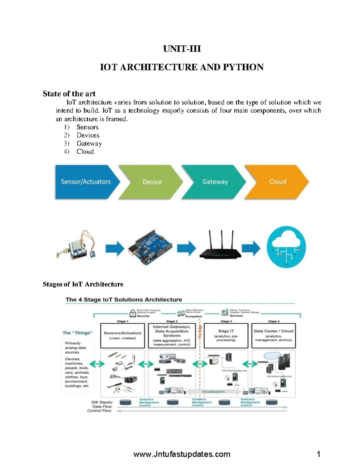 BDA Final Exam: Introduction to Big Data Concepts and Analytics - Studocu