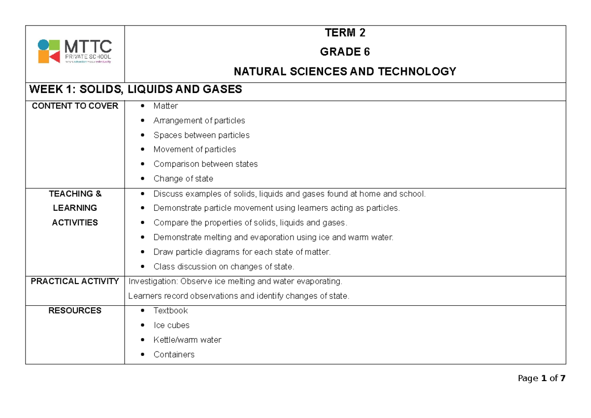 Grade 6 Natural Sciences & Technology Term 2 Overview: States of Matter ...