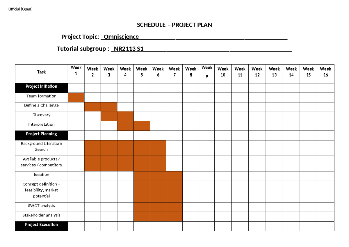 Subgroup 1's Gantt Chart - Official (Open) SCHEDULE – PROJECT PLAN ...