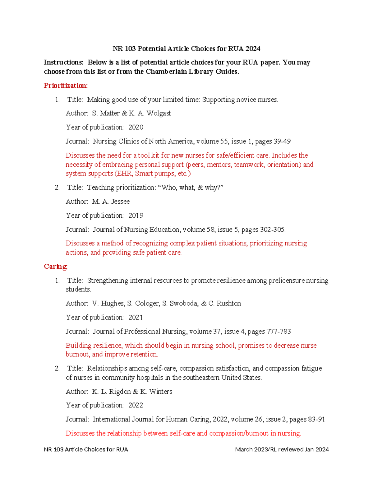 NR 103 Article Choices for RUA Paper - 2024 Edition - Studocu