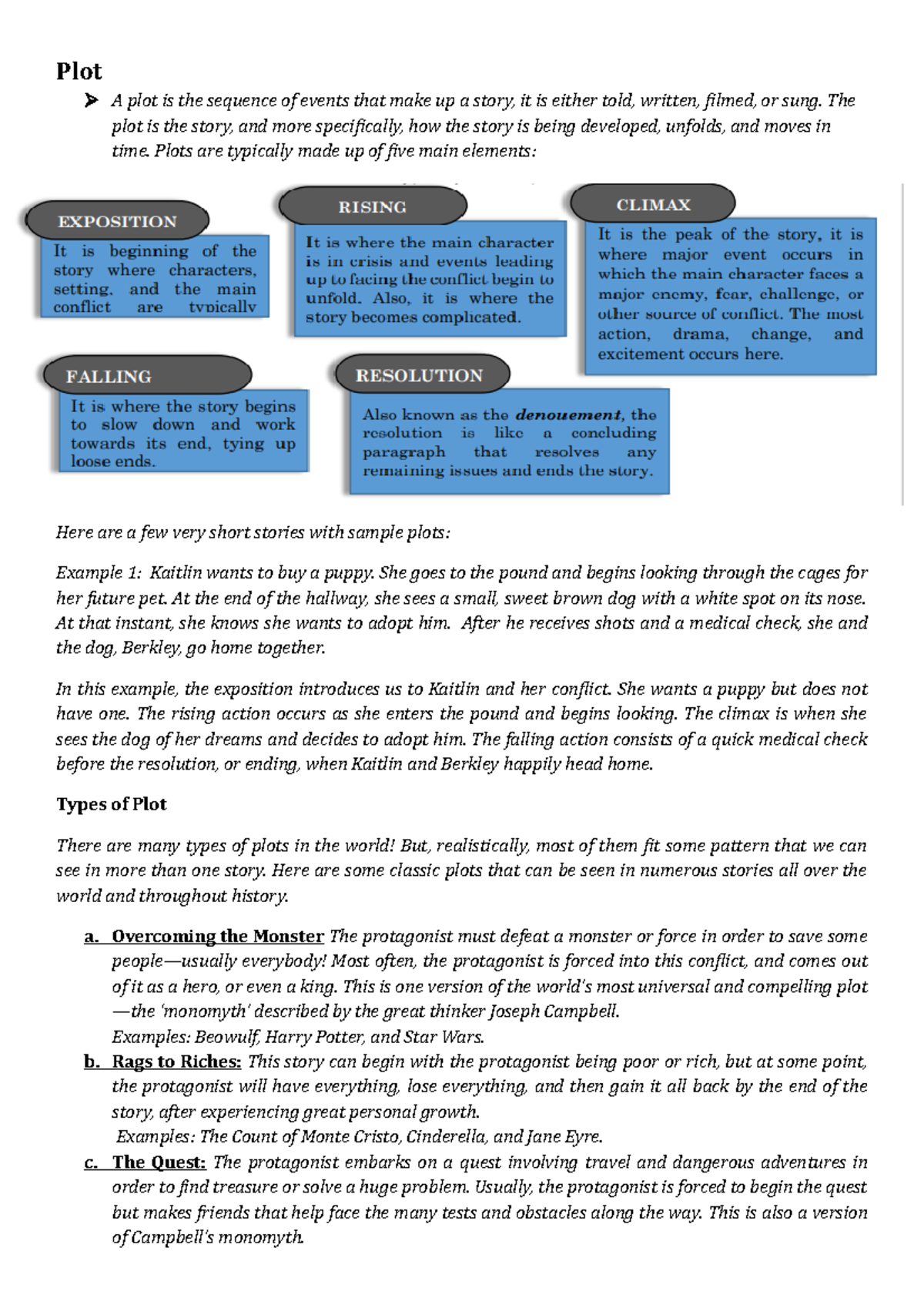 Creative Nonfiction: Understanding Plot and Its Types - Studocu