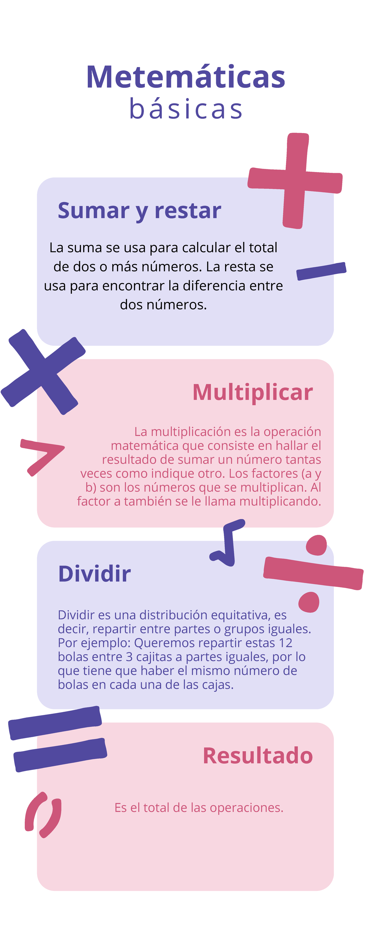 Matemáticas Básicas: Suma, Resta, Multiplicación y División - Studocu