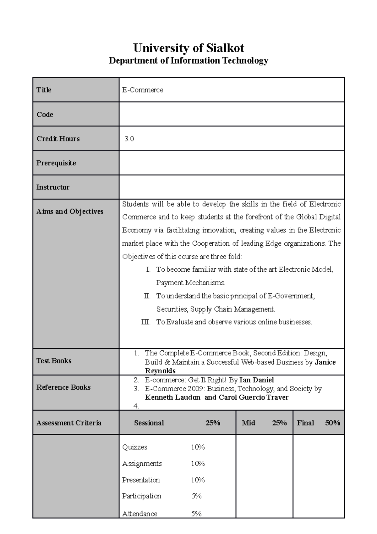 E-commerce Course Outline (IT 101) for University of Sialkot - Studocu