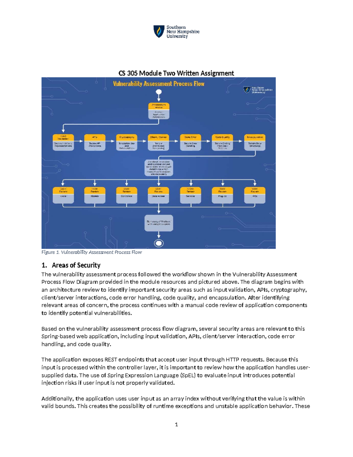 CS 305 Module Two Written Assignment: Vulnerability Assessment